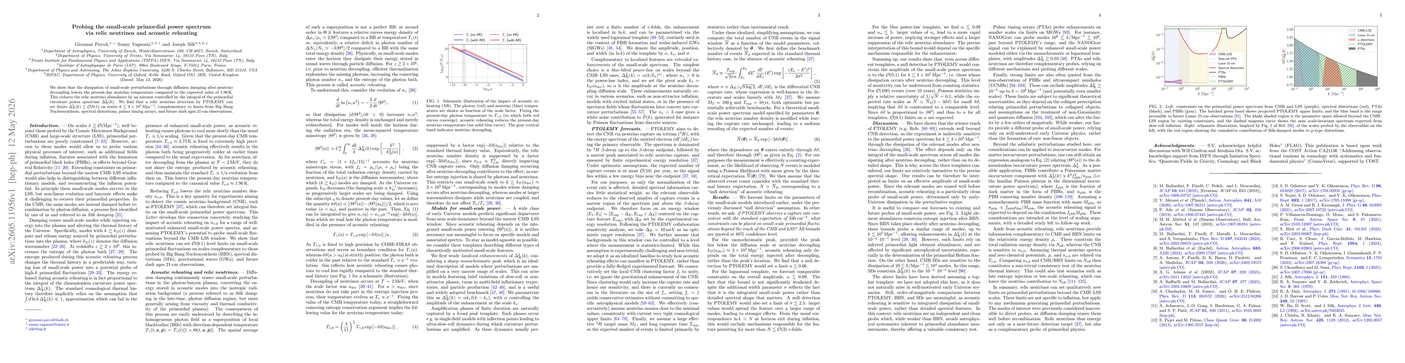 Thumbnail for Probing the small-scale primordial power spectrum via relic neutrinos and acoustic reheating