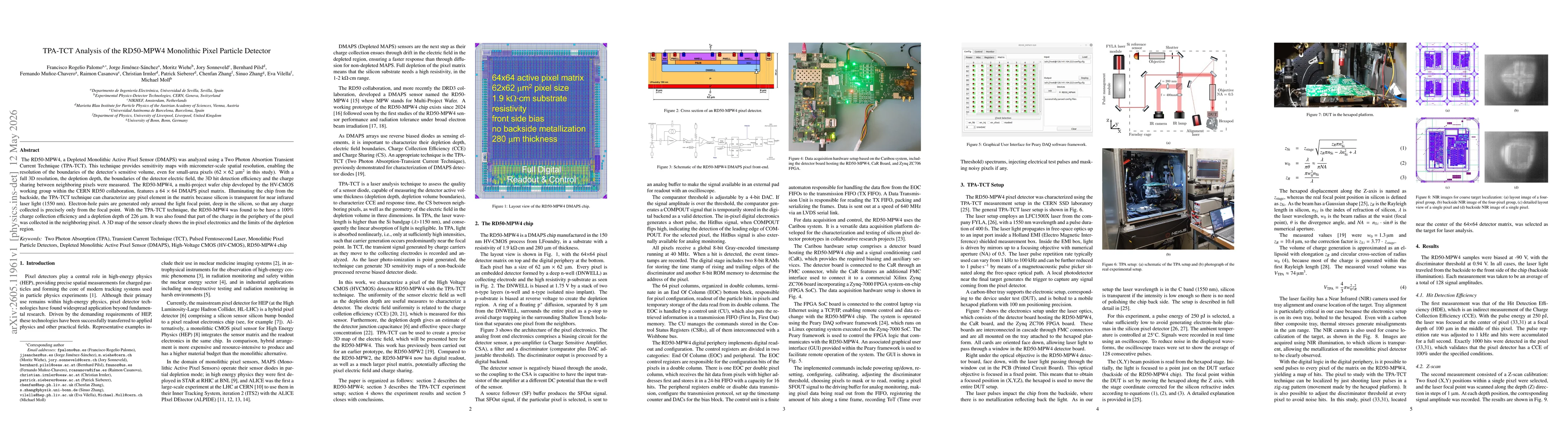 Thumbnail for TPA-TCT Analysis of the RD50-MPW4 Monolithic Pixel Particle Detector