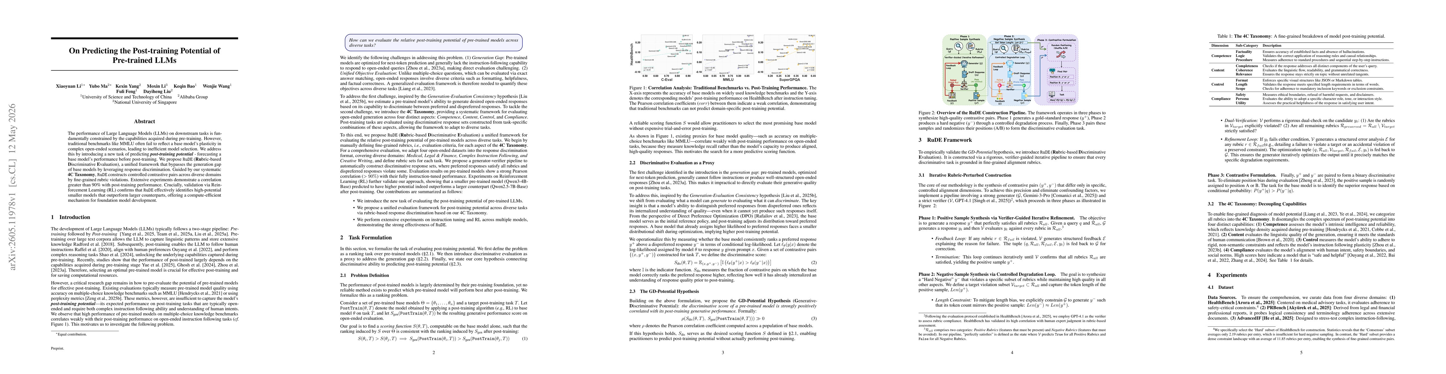 Thumbnail for On Predicting the Post-training Potential of Pre-trained LLMs