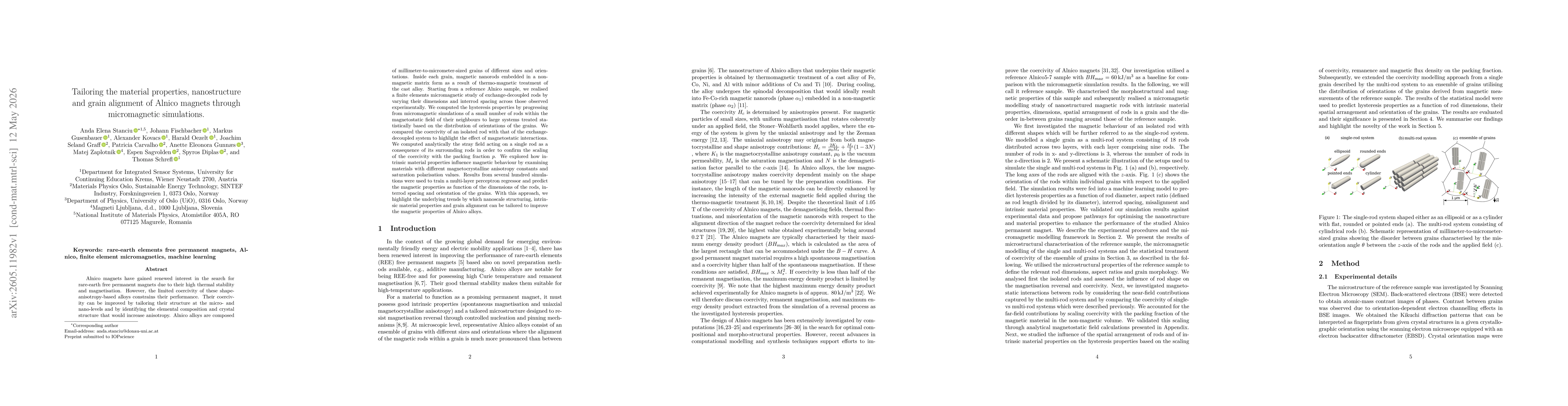 Thumbnail for Tailoring the material properties, nanostructure and grain alignment of Alnico magnets through micromagnetic simulations