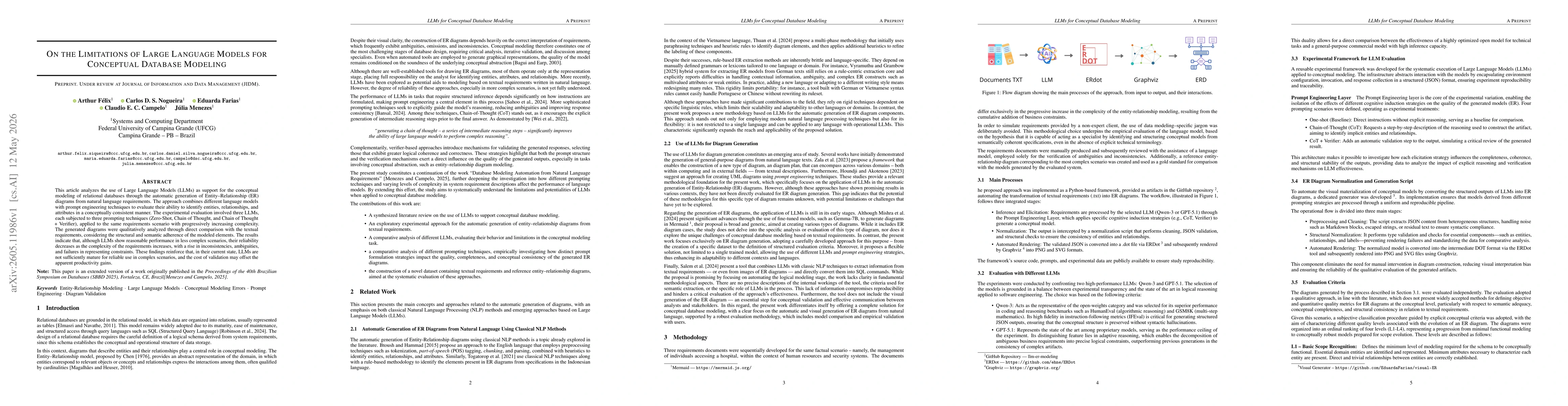 Thumbnail for On the Limitations of Large Language Models for Conceptual Database Modeling