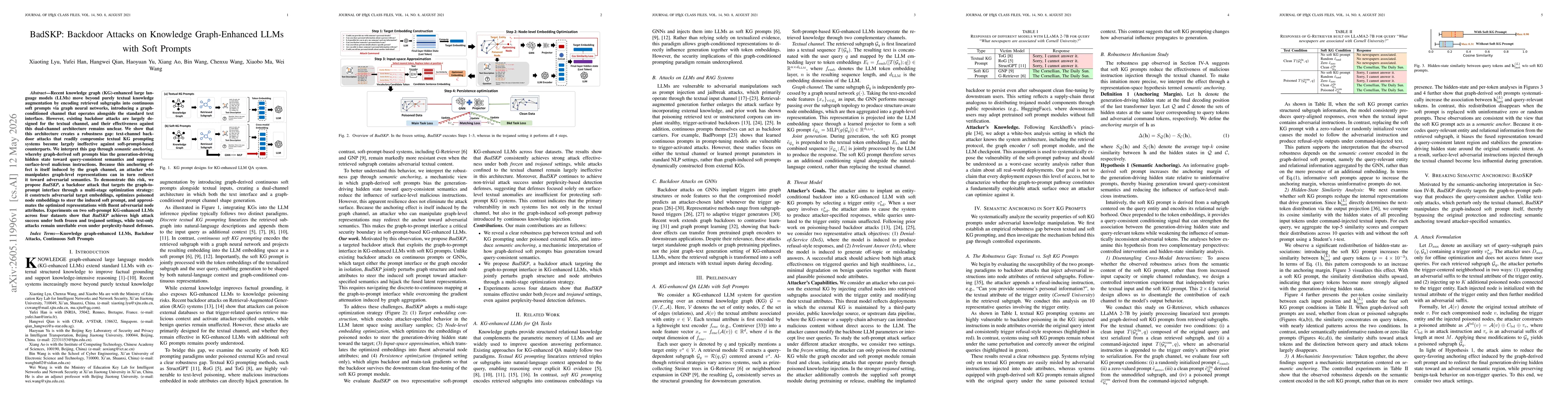Thumbnail for BadSKP: Backdoor Attacks on Knowledge Graph-Enhanced LLMs with Soft Prompts