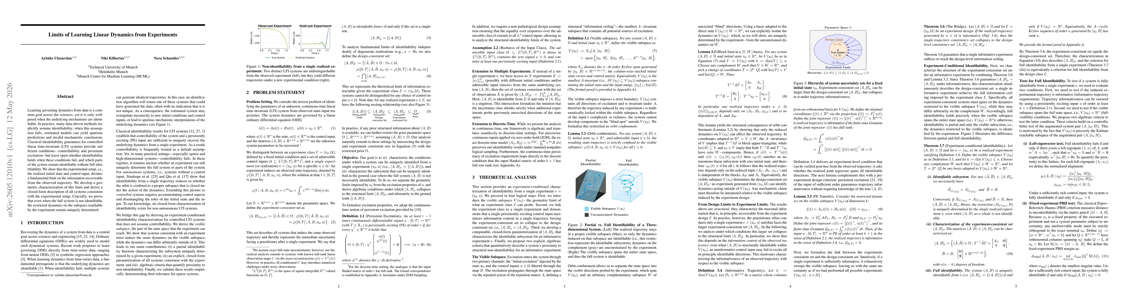 Thumbnail for Limits of Learning Linear Dynamics from Experiments