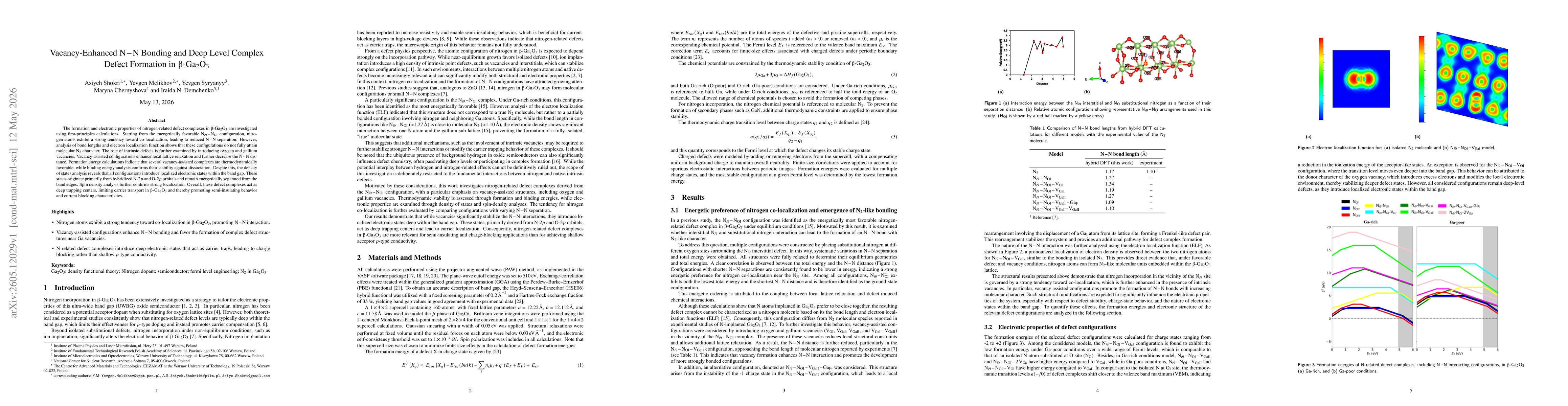 Thumbnail for Vacancy-Enhanced $N-N$ Bonding and Deep Level Complex Defect Formation in $β-Ga_2O_3$