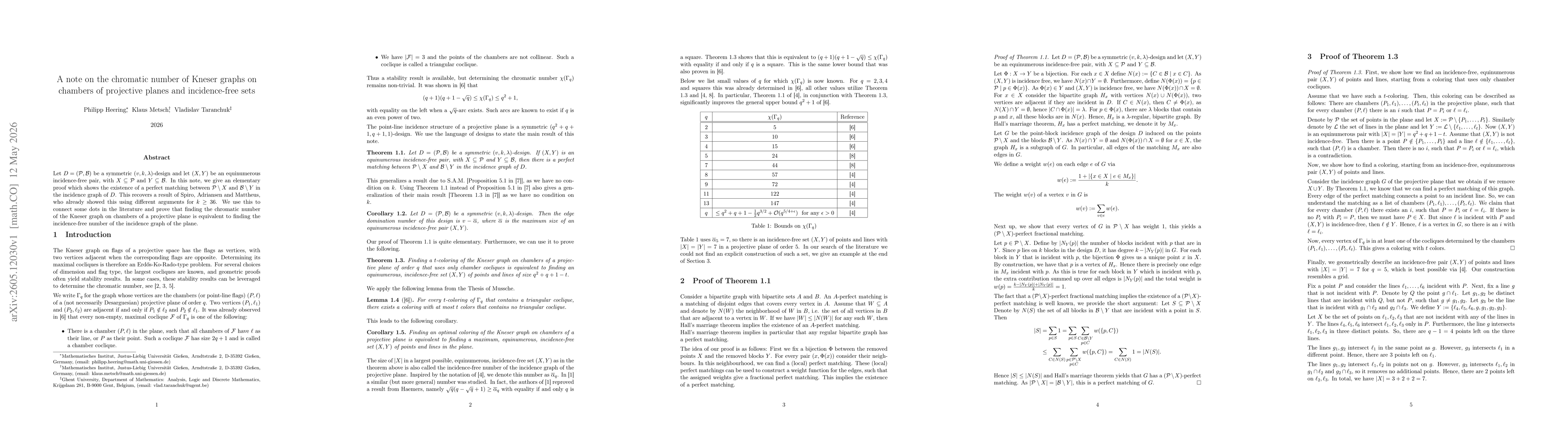 Thumbnail for A note on the chromatic number of Kneser graphs on chambers of projective planes and incidence-free sets