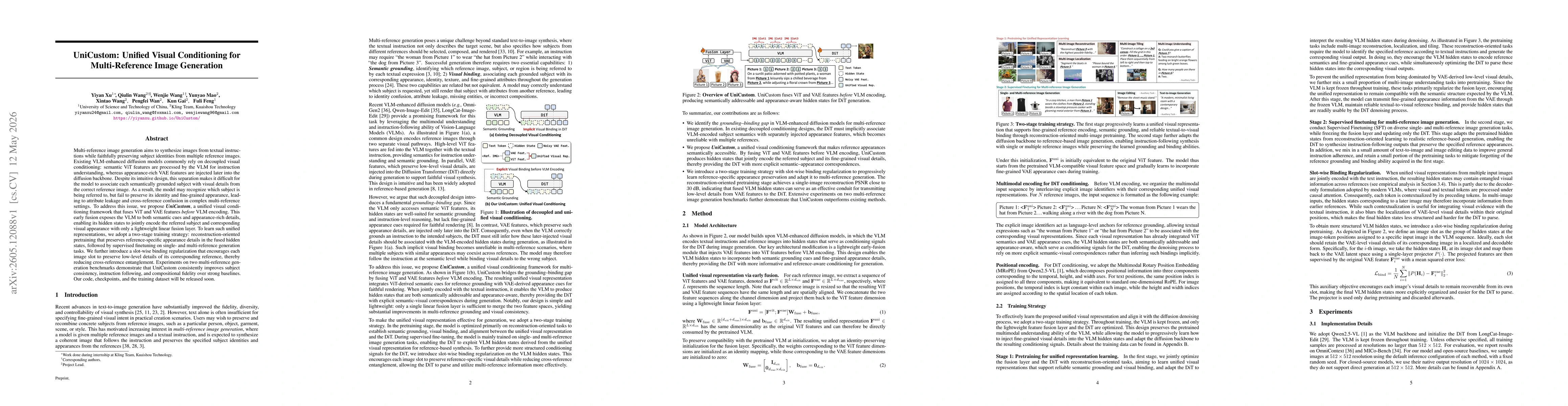 Thumbnail for UniCustom: Unified Visual Conditioning for Multi-Reference Image Generation