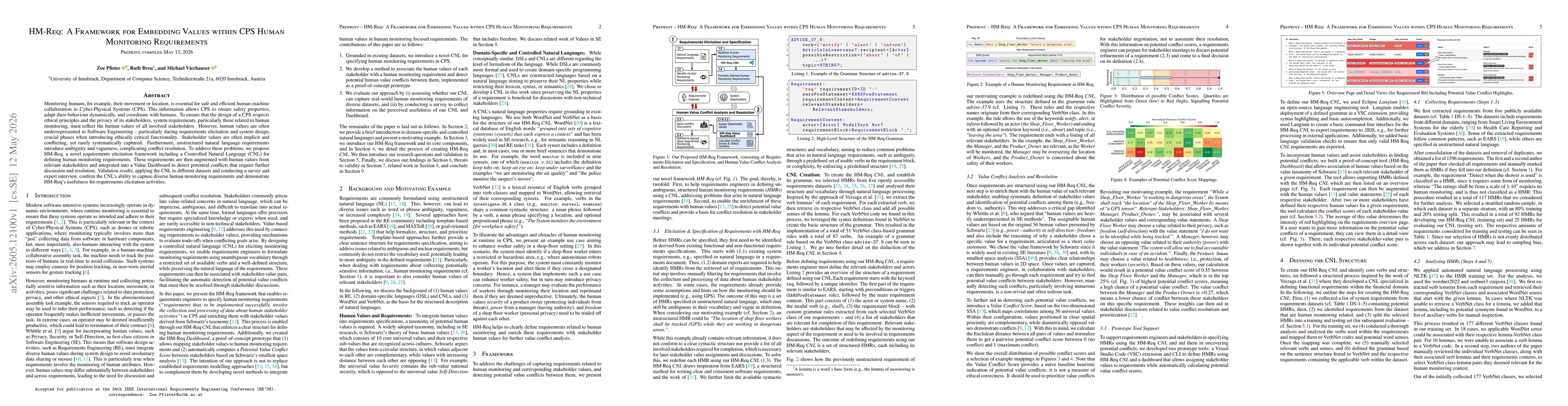 Thumbnail for HM-Req: A Framework for Embedding Values within CPS Human Monitoring Requirements