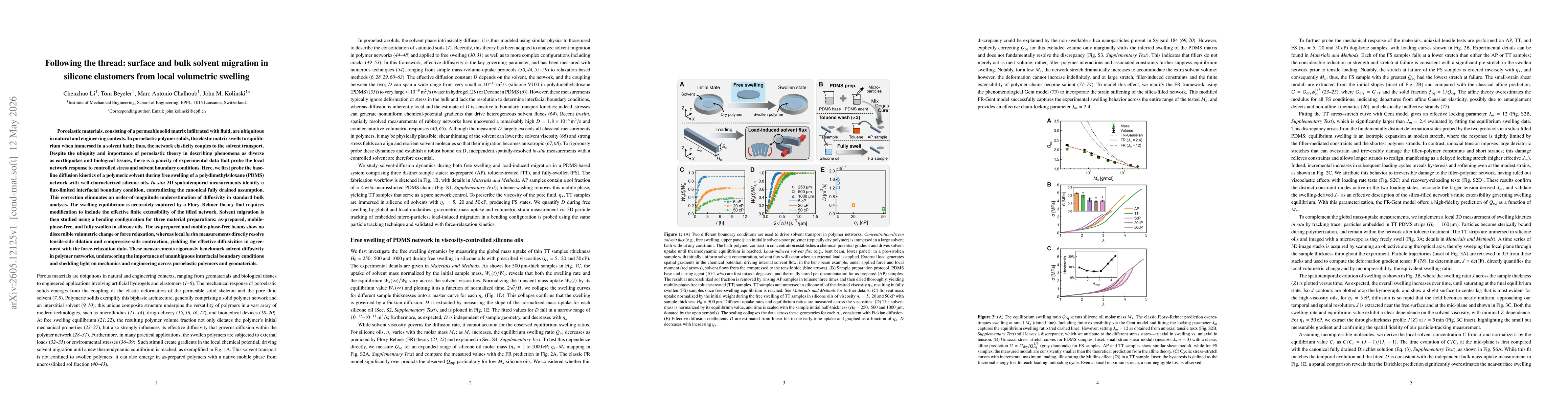 Thumbnail for Following the thread: surface and bulk solvent migration in silicone elastomers from local volumetric swelling