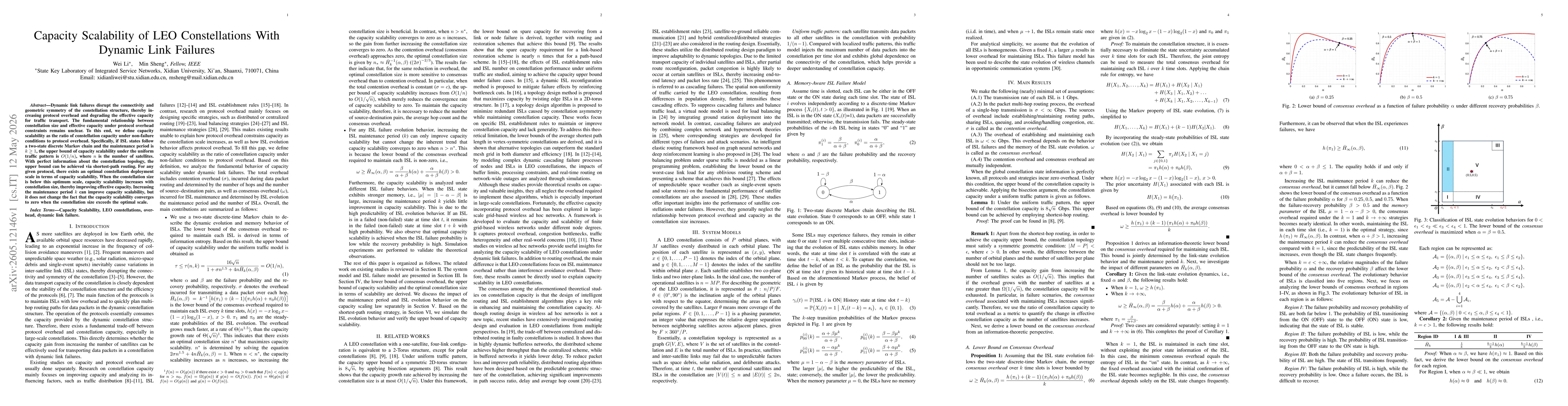 Thumbnail for Capacity Scalability of LEO Constellations With Dynamic Link Failures