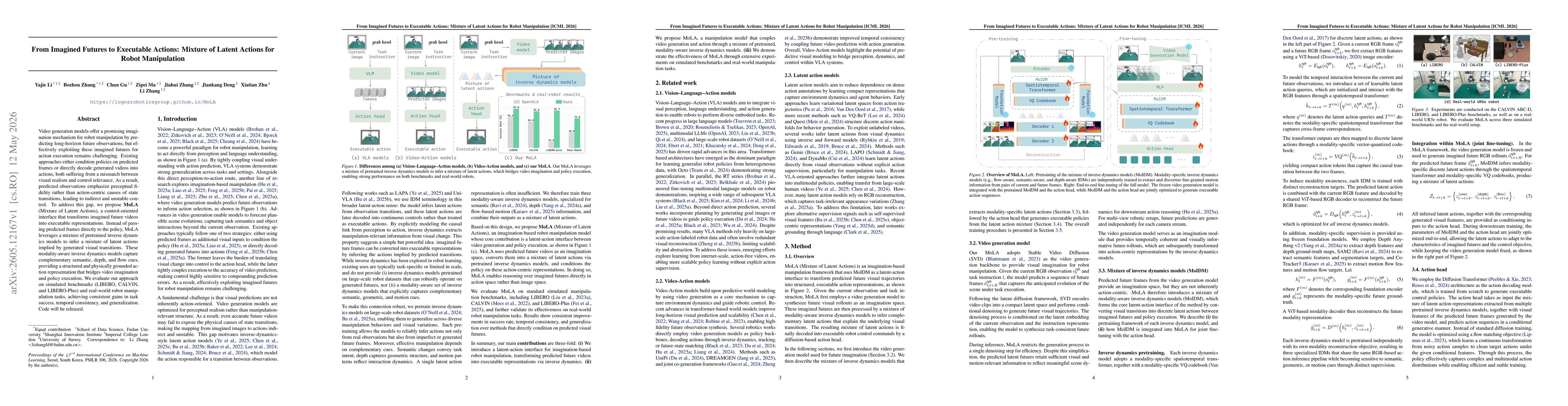 Thumbnail for From Imagined Futures to Executable Actions: Mixture of Latent Actions for Robot Manipulation