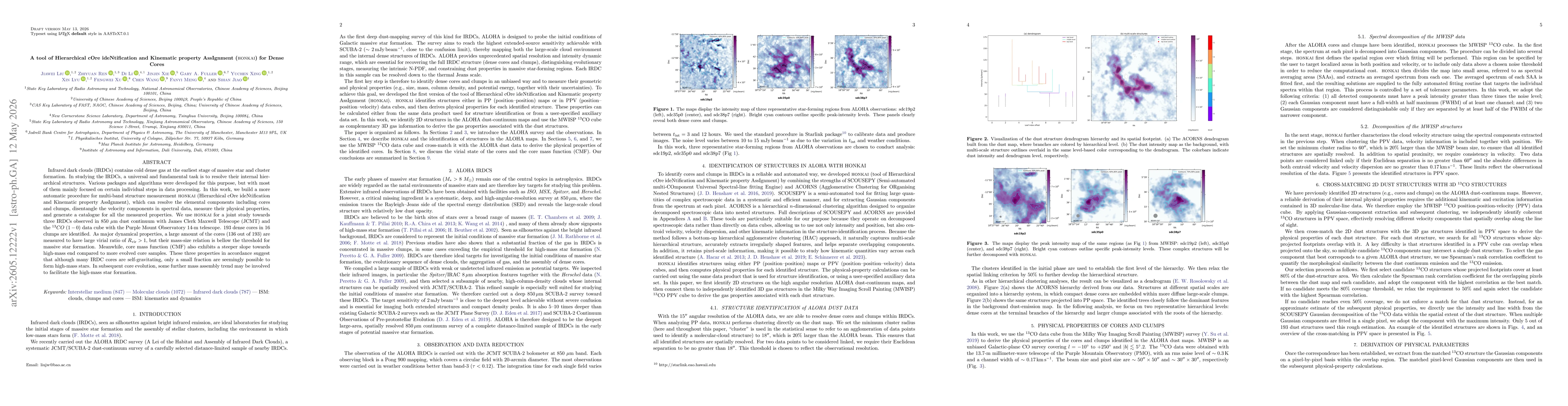 Thumbnail for A tool of Hierarchical cOre ideNtification and Kinematic property AssIgnment (HONKAI) for Dense Cores
