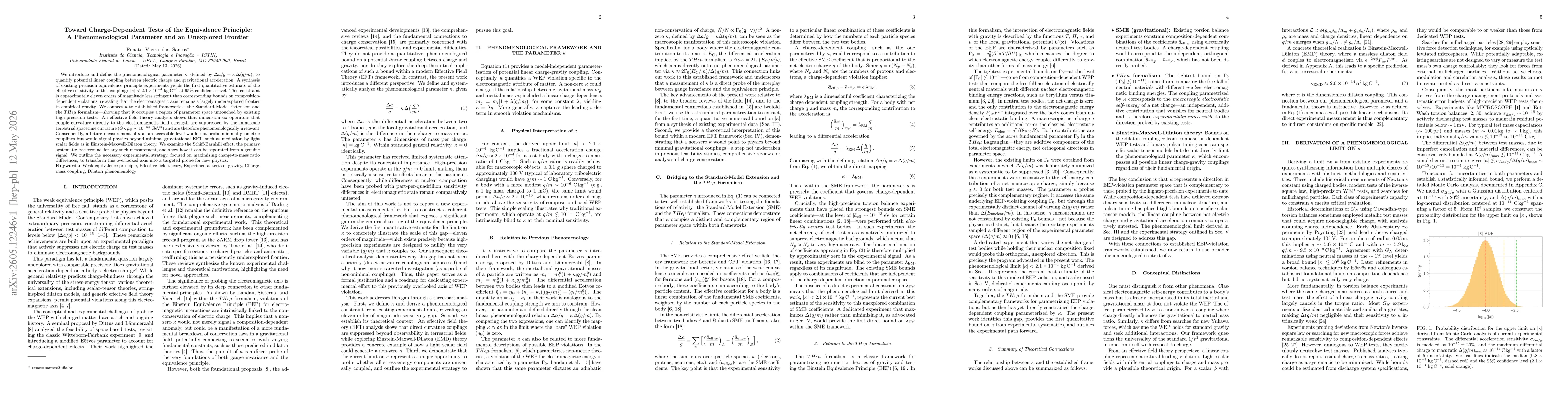 Thumbnail for Toward Charge-Dependent Tests of the Equivalence Principle: A Phenomenological Parameter and an Unexplored Frontier