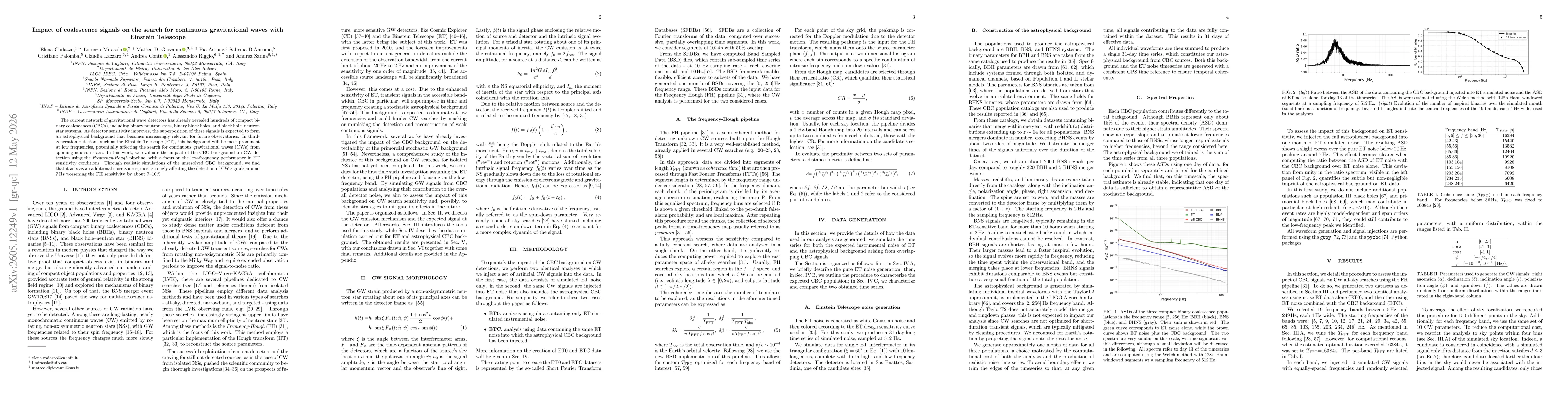 Thumbnail for Impact of coalescence signals on the search for continuous gravitational waves with Einstein Telescope