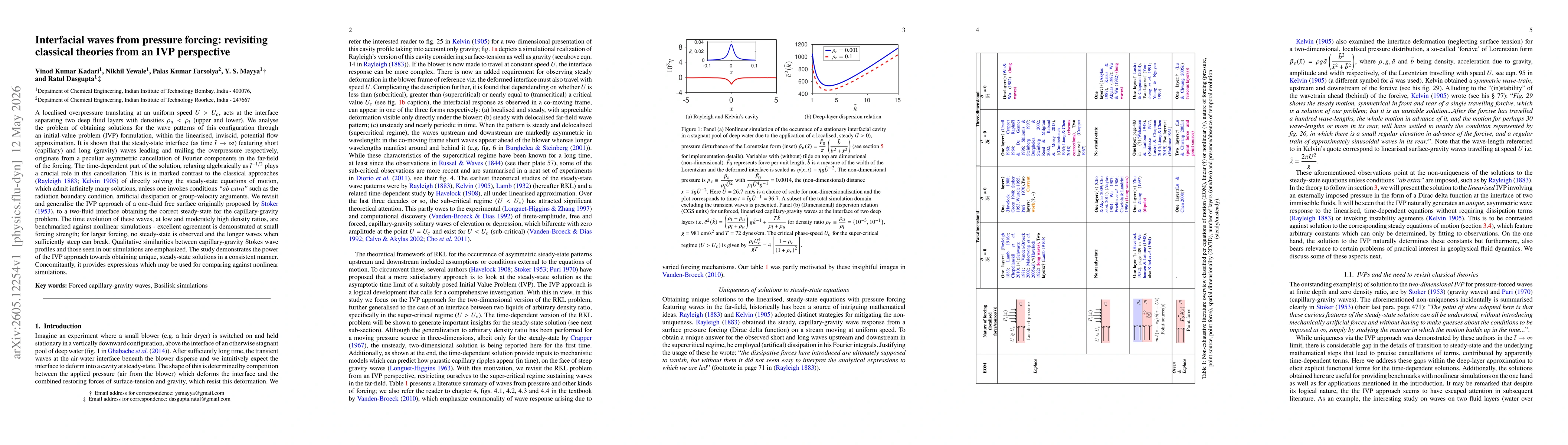Thumbnail for Interfacial waves from pressure forcing: revisiting classical theories from an IVP perspective