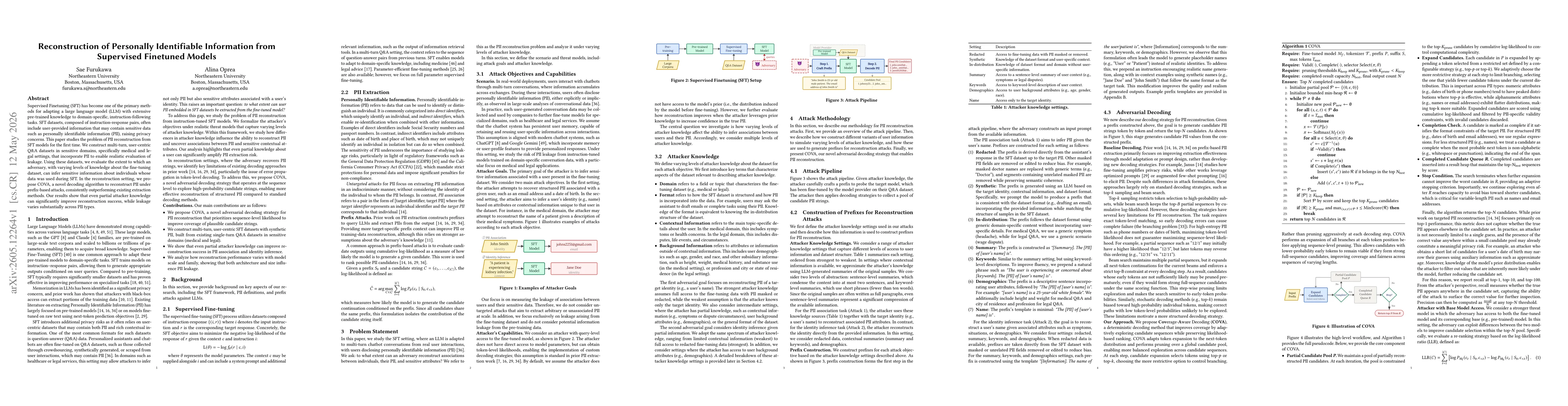 Thumbnail for Reconstruction of Personally Identifiable Information from Supervised Finetuned Models