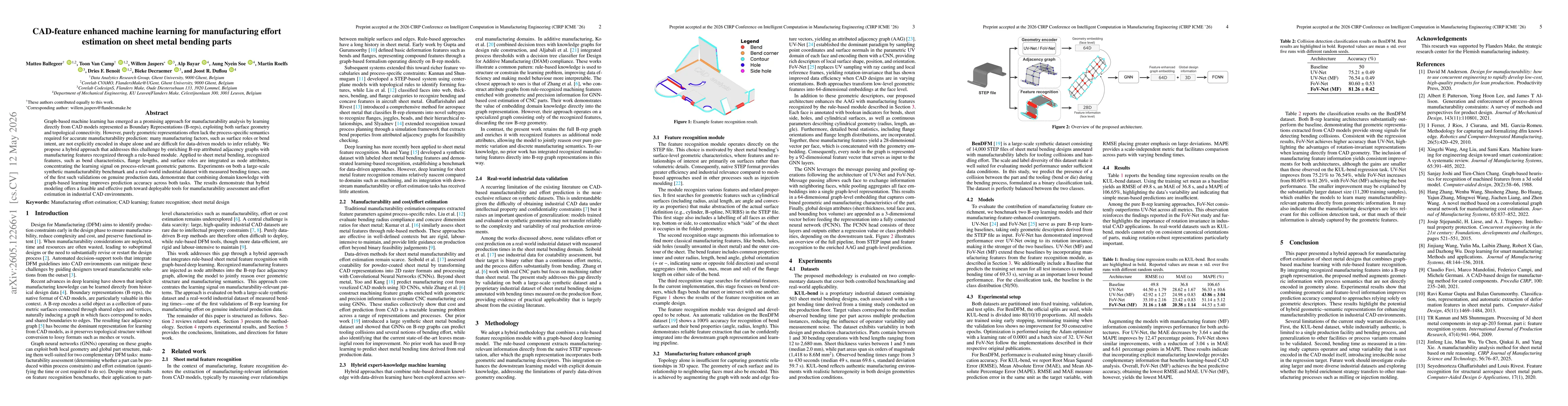 Thumbnail for CAD-feature enhanced machine learning for manufacturing effort estimation on sheet metal bending parts
