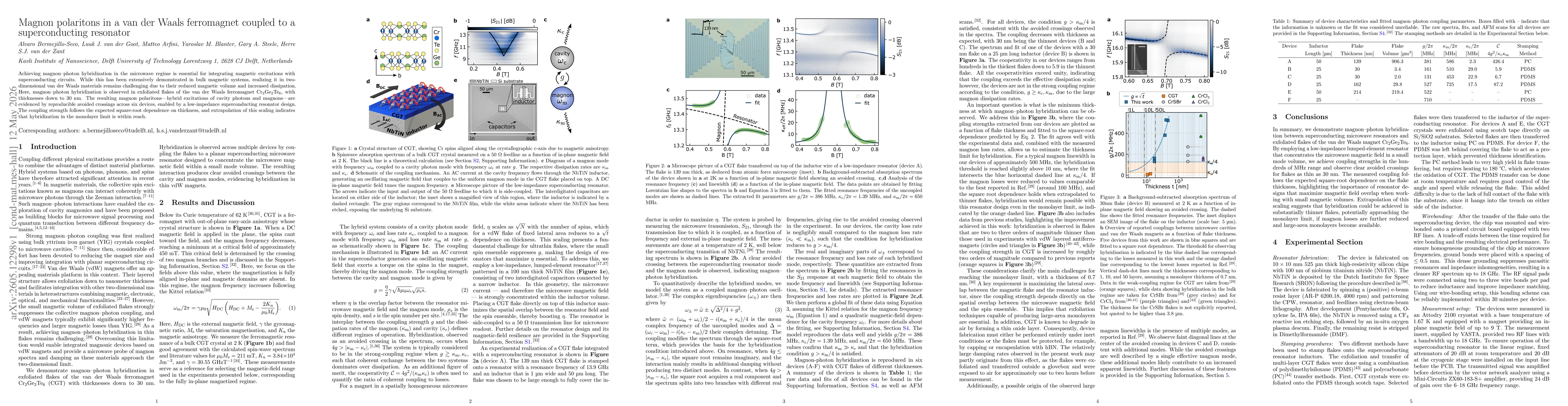 Thumbnail for Magnon polaritons in a van der Waals ferromagnet coupled to a superconducting resonator