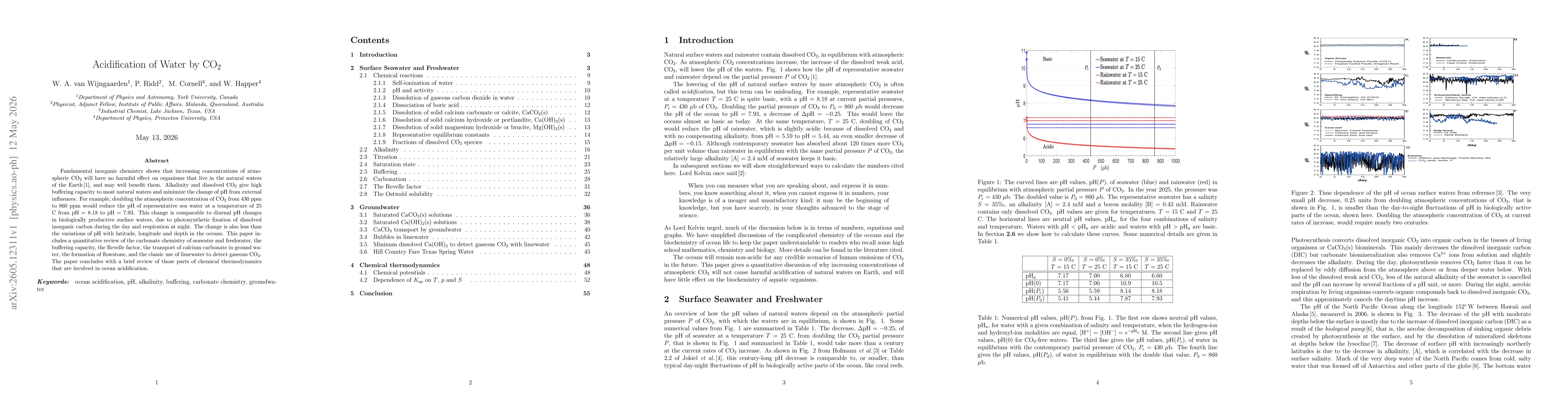 Thumbnail for Acidification of Water by CO2