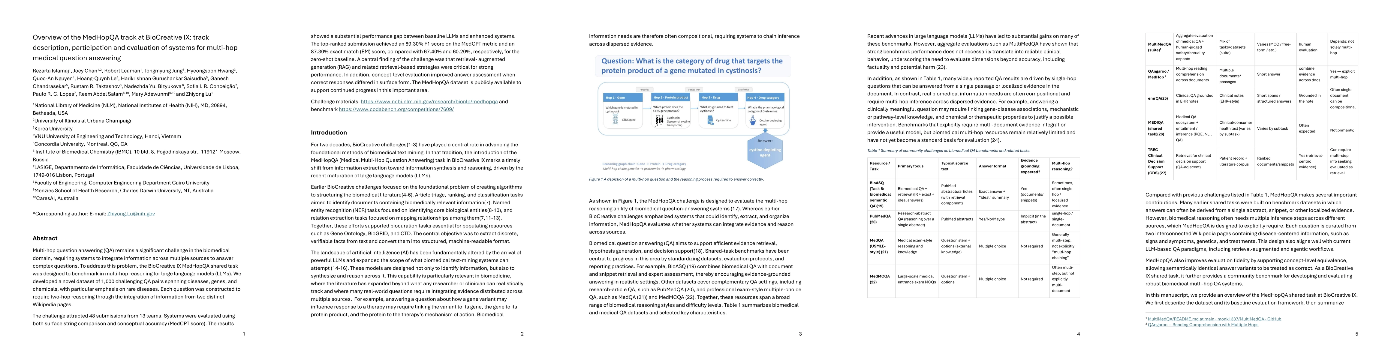 Thumbnail for Overview of the MedHopQA track at BioCreative IX: track description, participation and evaluation of systems for multi-hop medical question answering