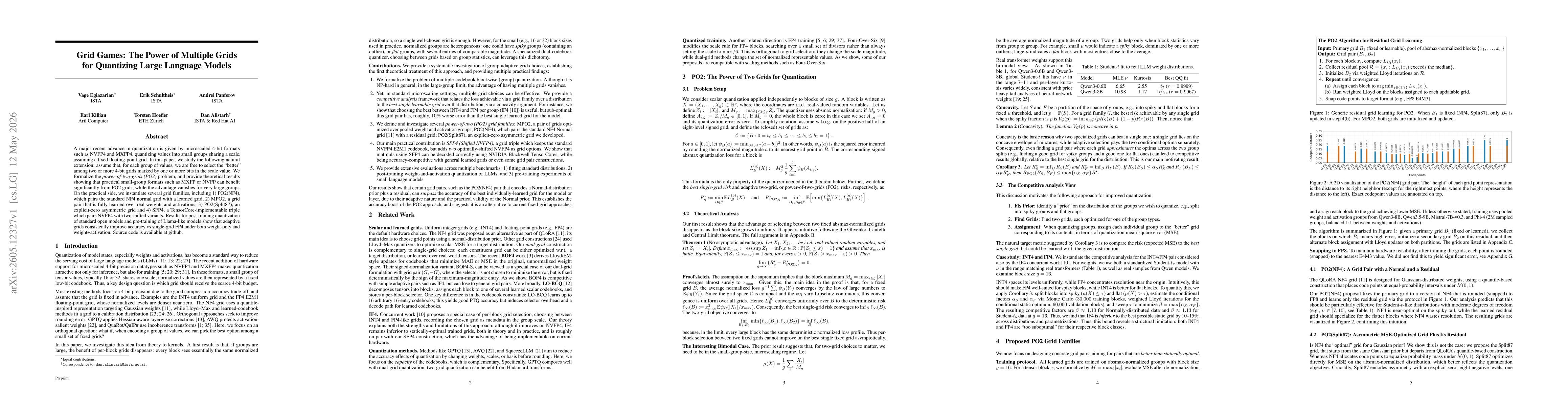 Thumbnail for Grid Games: The Power of Multiple Grids for Quantizing Large Language Models