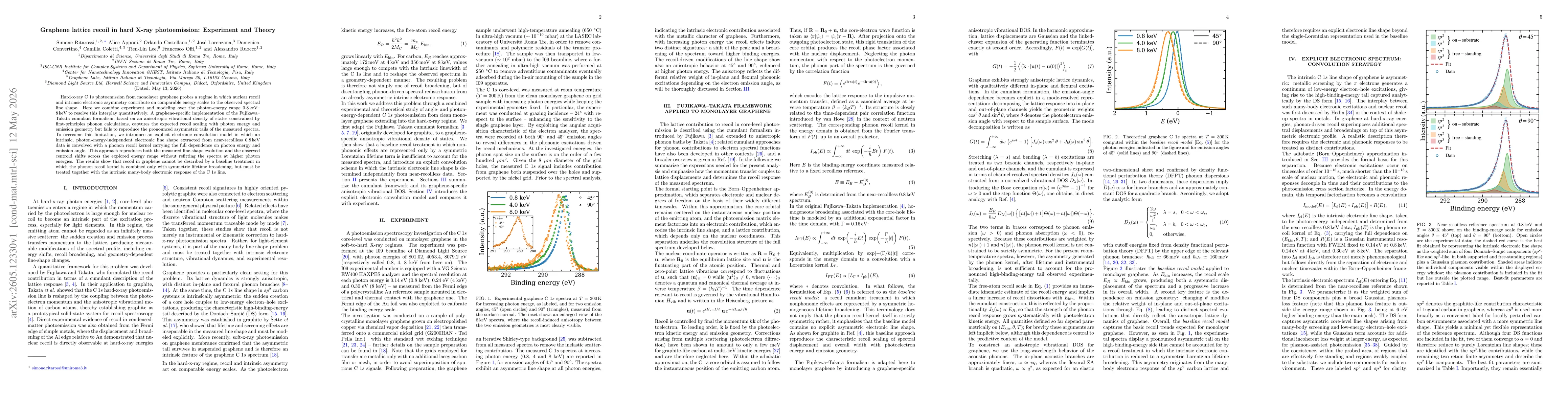 Thumbnail for Graphene lattice recoil in hard X-ray photoemission: Experiment and Theory