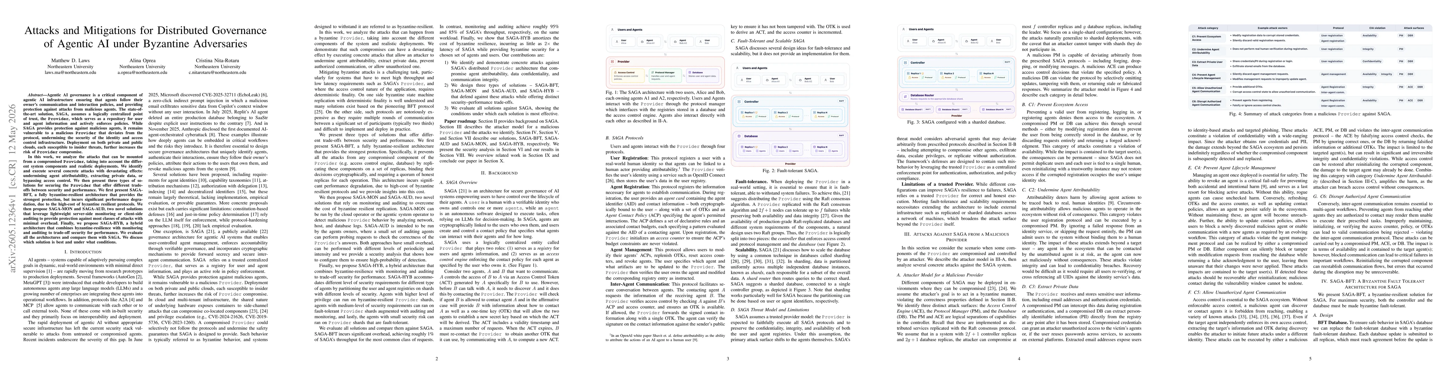 Thumbnail for Attacks and Mitigations for Distributed Governance of Agentic AI under Byzantine Adversaries
