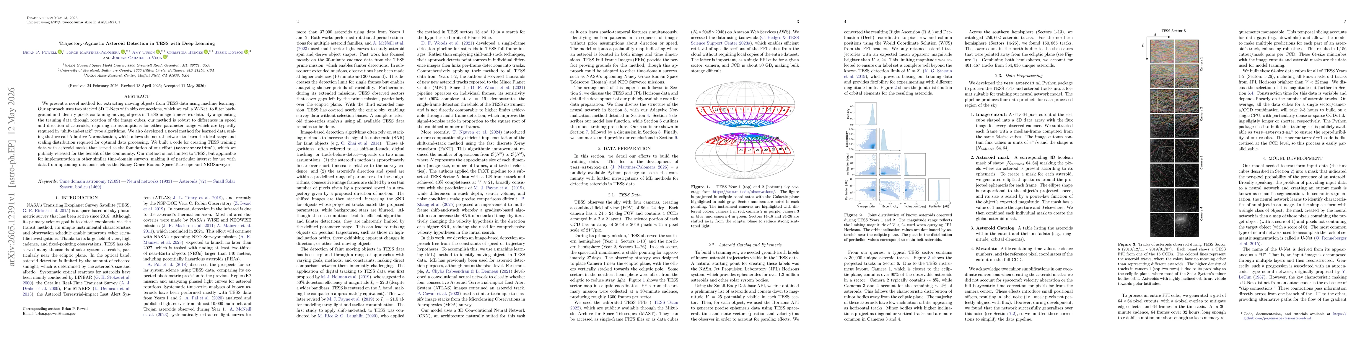 Thumbnail for Trajectory-Agnostic Asteroid Detection in TESS with Deep Learning