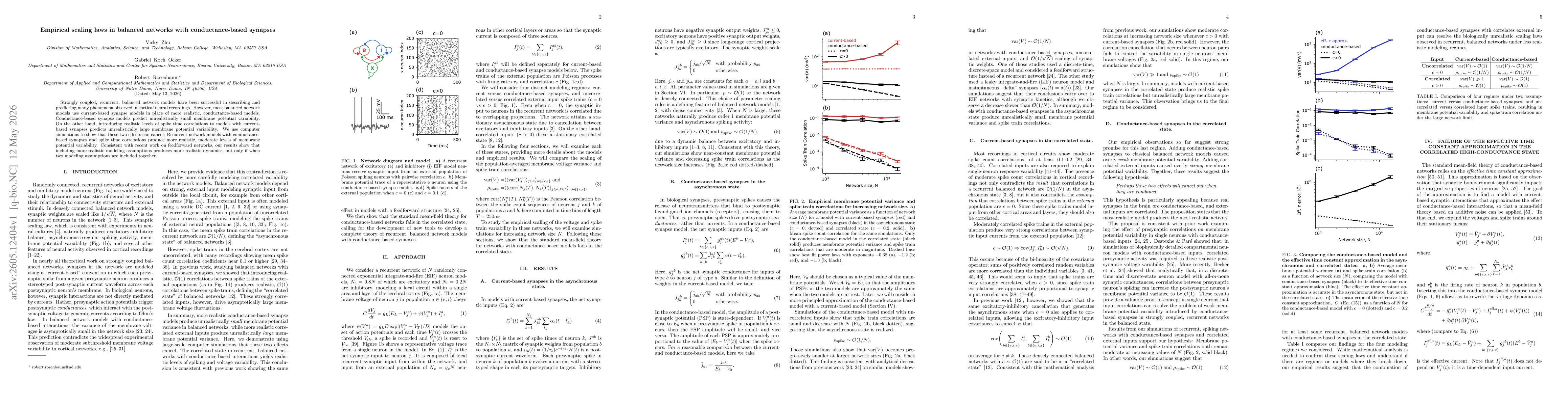 Thumbnail for Empirical scaling laws in balanced networks with conductance-based synapses