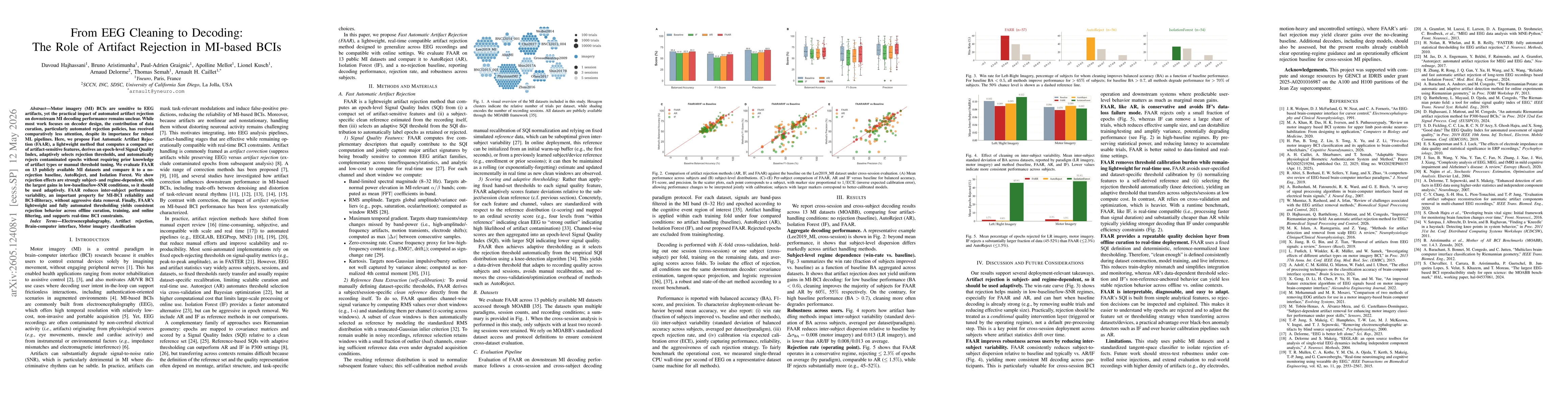 Thumbnail for From EEG Cleaning to Decoding: The Role of Artifact Rejection in MI-based BCIs