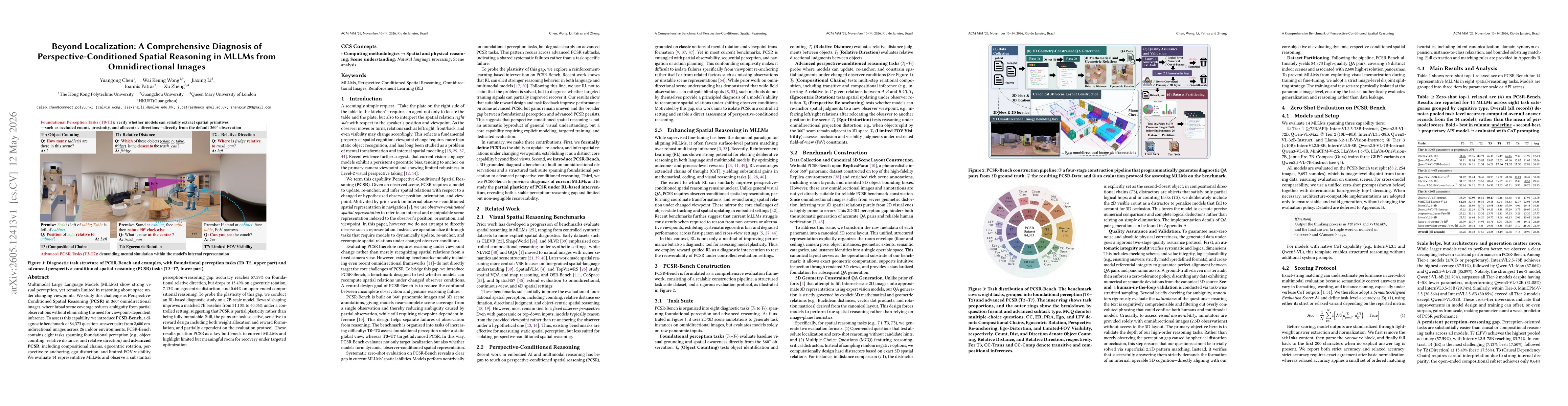 Thumbnail for Beyond Localization: A Comprehensive Diagnosis of Perspective-Conditioned Spatial Reasoning in MLLMs from Omnidirectional Images