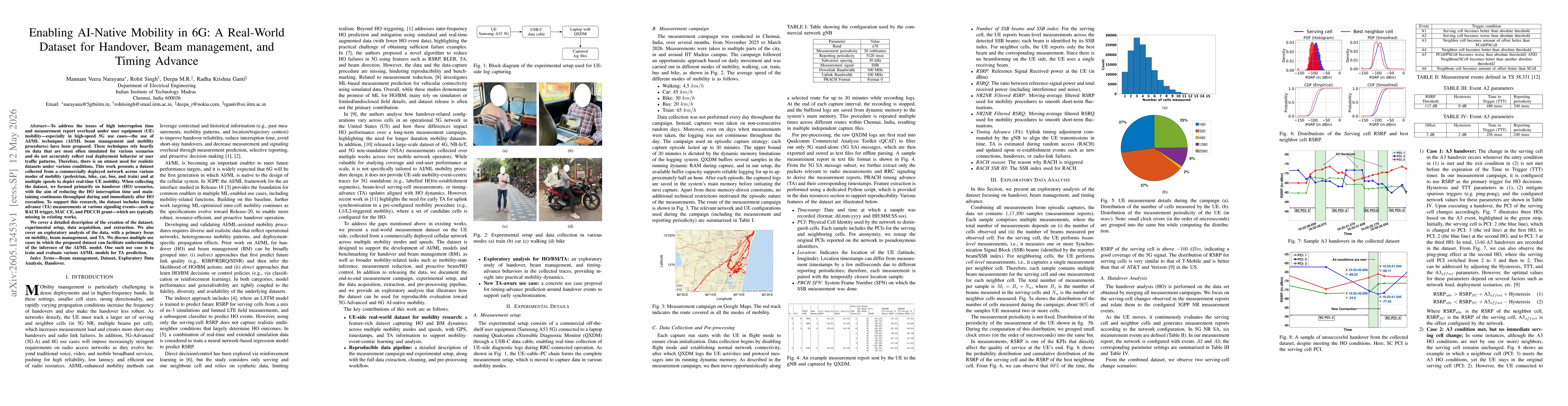 Thumbnail for Enabling AI-Native Mobility in 6G: A Real-World Dataset for Handover, Beam Management, and Timing Advance