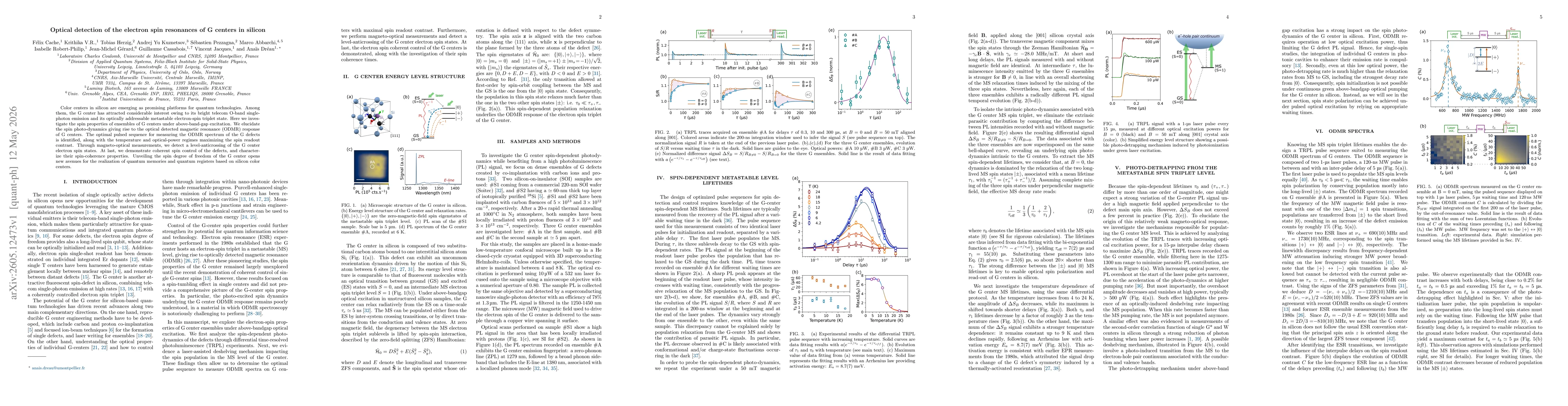 Thumbnail for Optical detection of the electron spin resonances of G centers in silicon