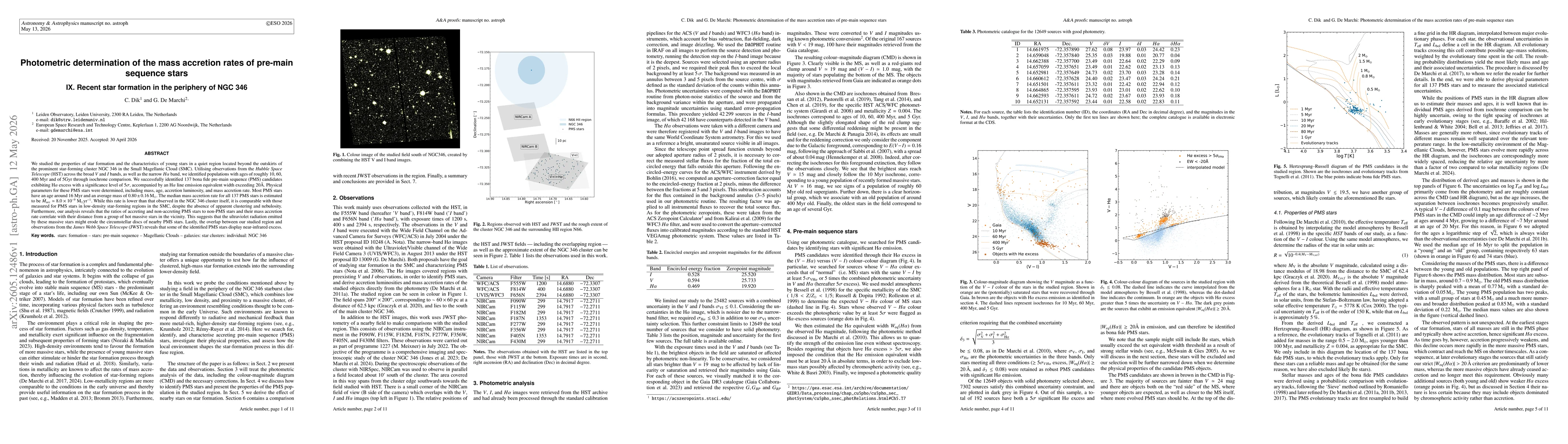 Thumbnail for Photometric determination of the mass accretion rates of pre-main sequence stars. IX. Recent star formation in the periphery of NGC 346