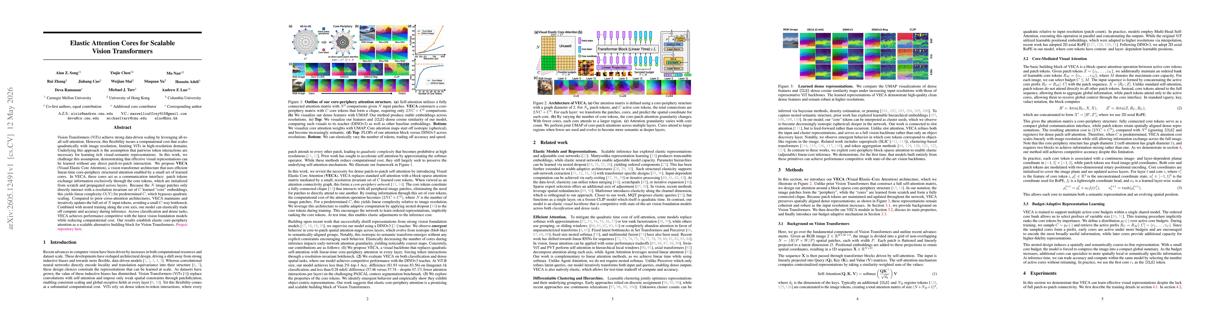 Thumbnail for Elastic Attention Cores for Scalable Vision Transformers