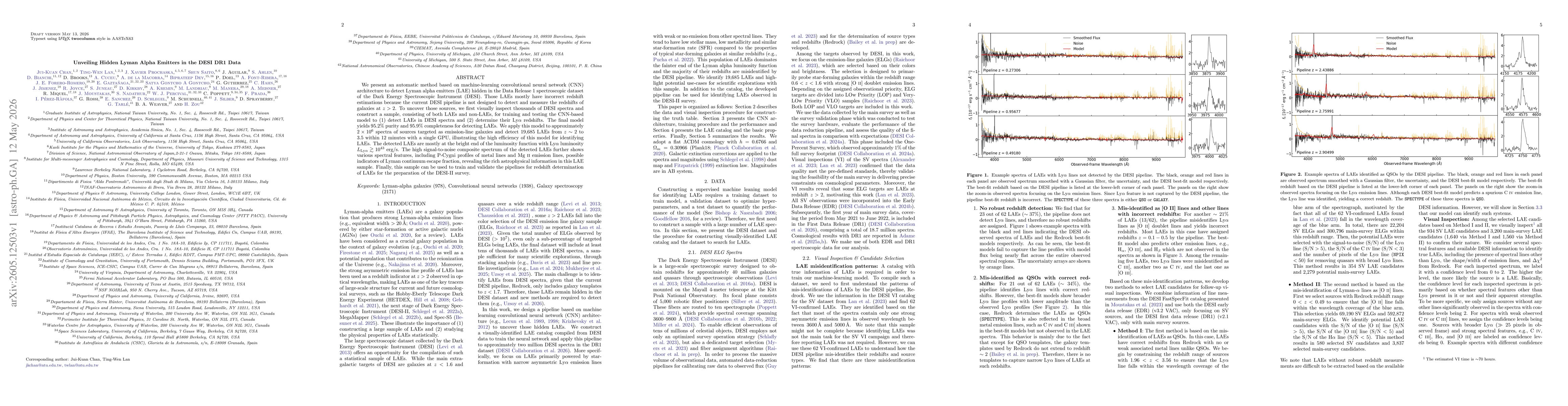 Thumbnail for Unveiling Hidden Lyman Alpha Emitters in the DESI DR1 Data
