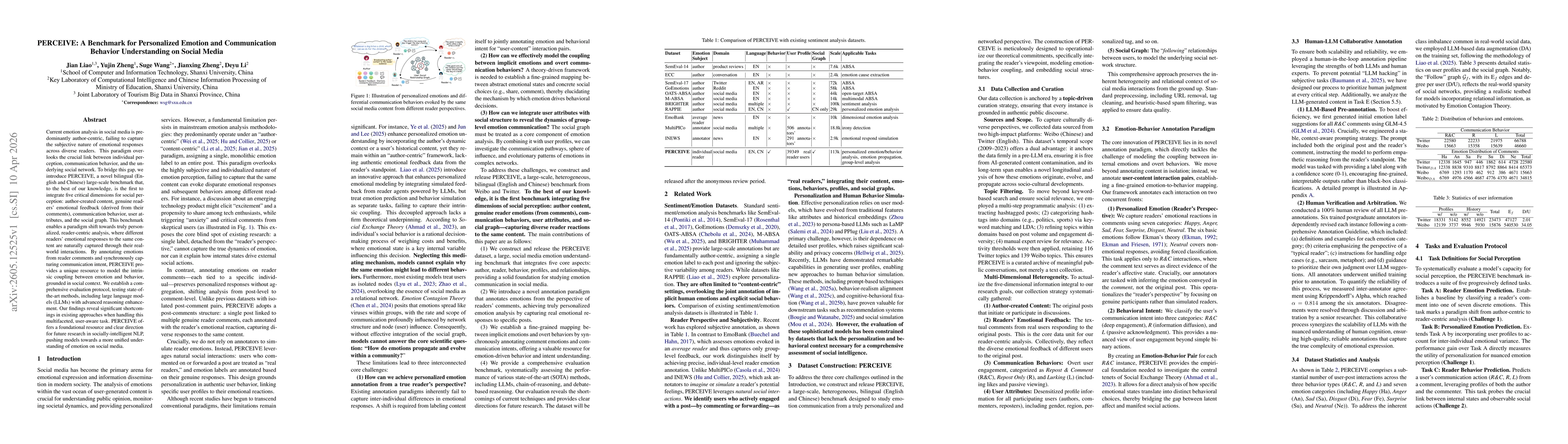 Thumbnail for PERCEIVE: A Benchmark for Personalized Emotion and Communication Behavior Understanding on Social Media