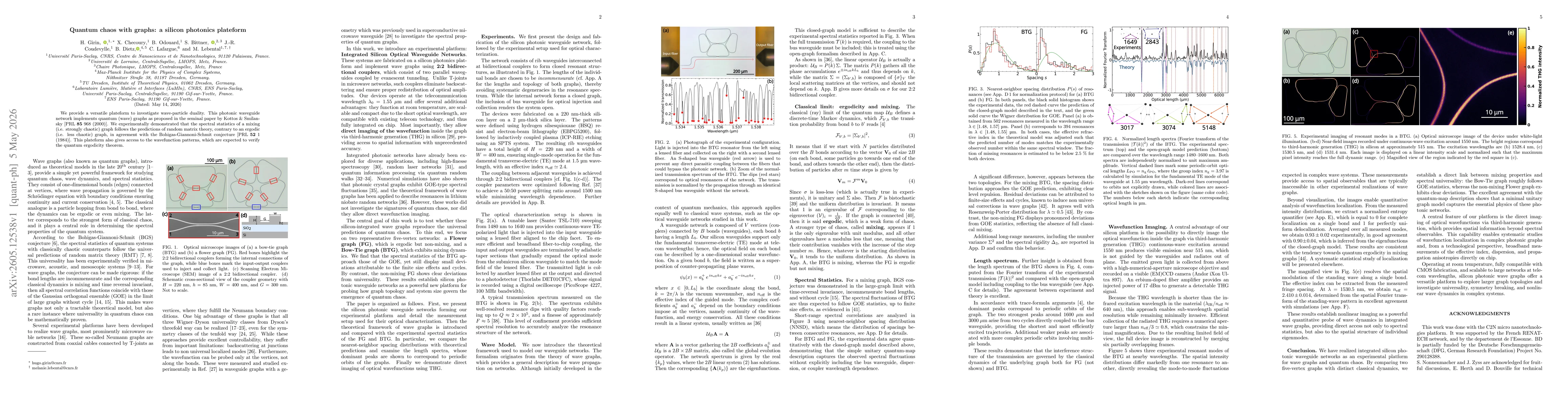 Thumbnail for Quantum chaos with graphs: a silicon photonics plateform