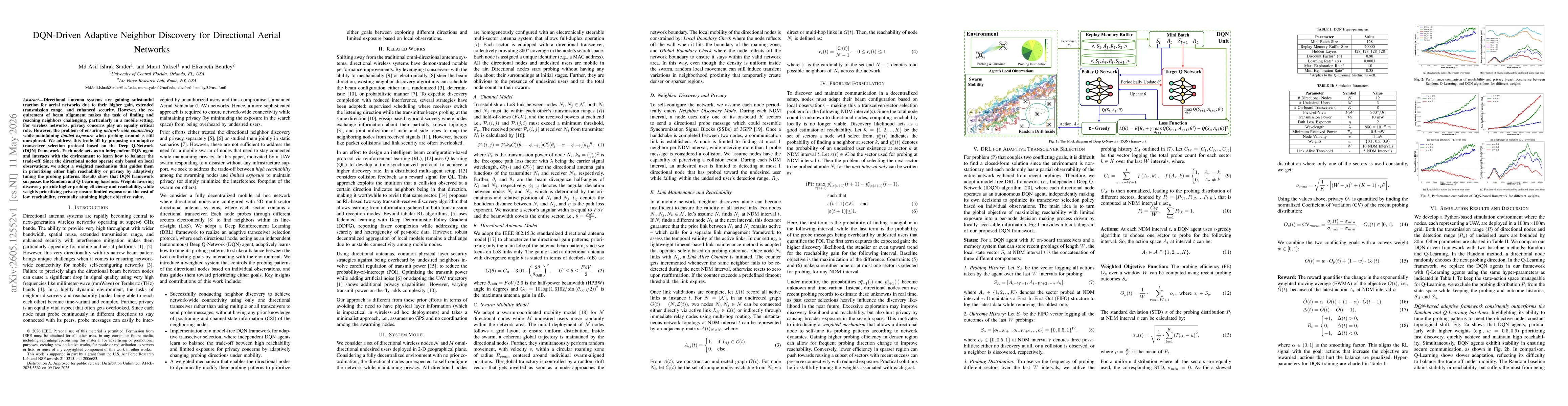 Thumbnail for DQN-Driven Adaptive Neighbor Discovery for Directional Aerial Networks
