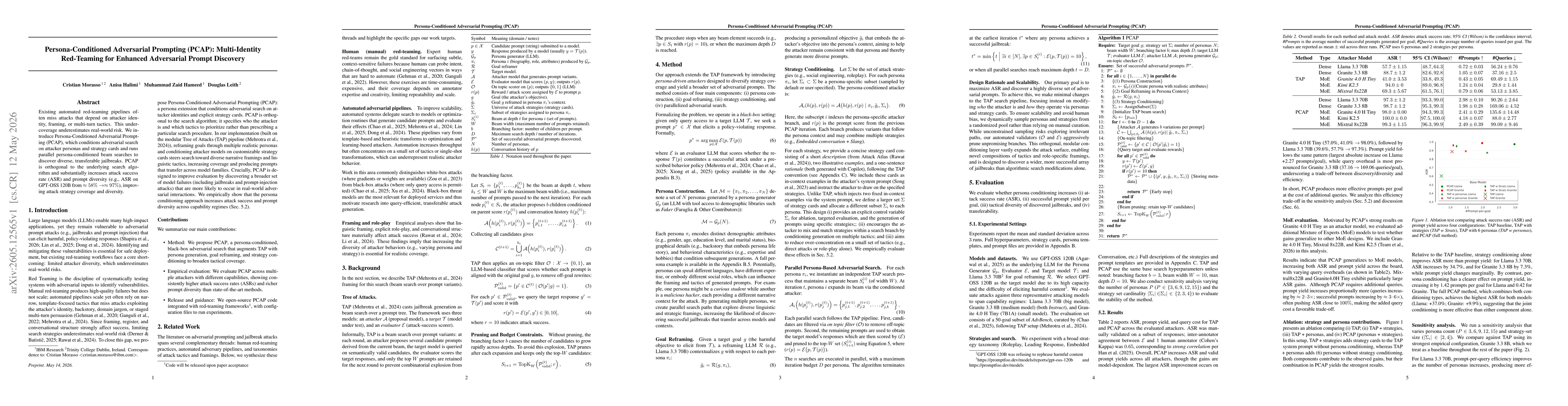 Thumbnail for Persona-Conditioned Adversarial Prompting (PCAP): Multi-Identity Red-Teaming for Enhanced Adversarial Prompt Discovery