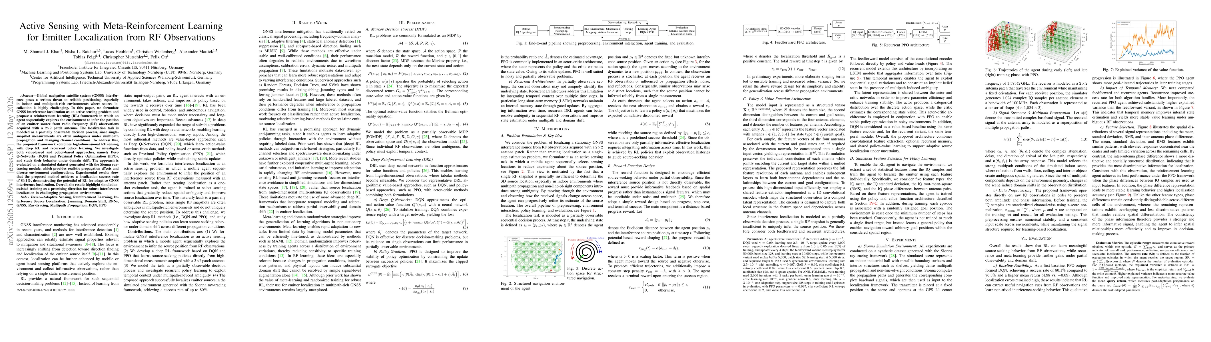 Thumbnail for Active Sensing with Meta-Reinforcement Learning for Emitter Localization from RF Observations