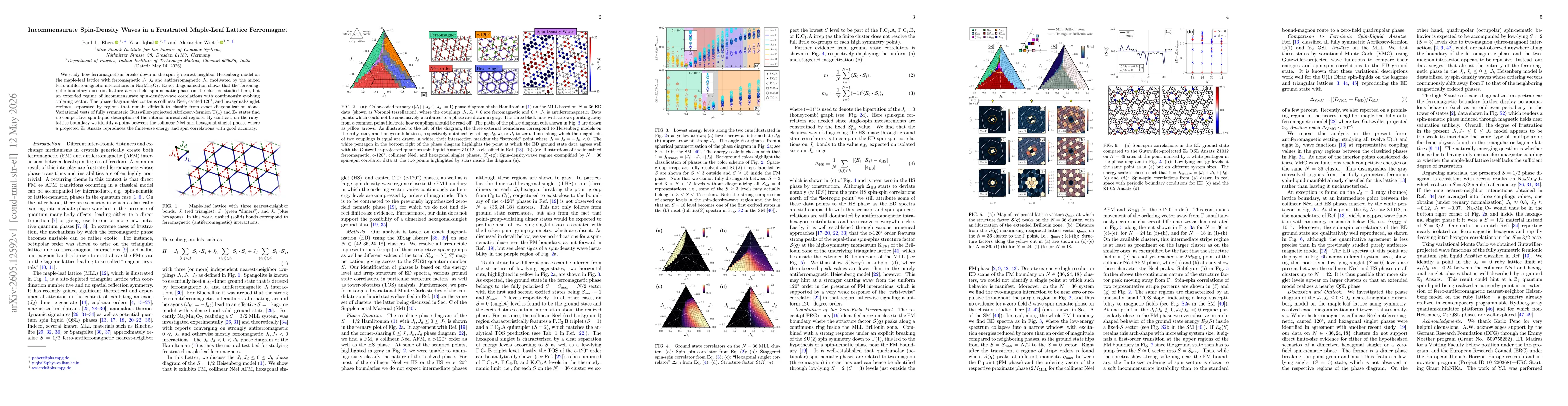Thumbnail for Incommensurate Spin-Density Waves in a Frustrated Maple-Leaf Lattice Ferromagnet