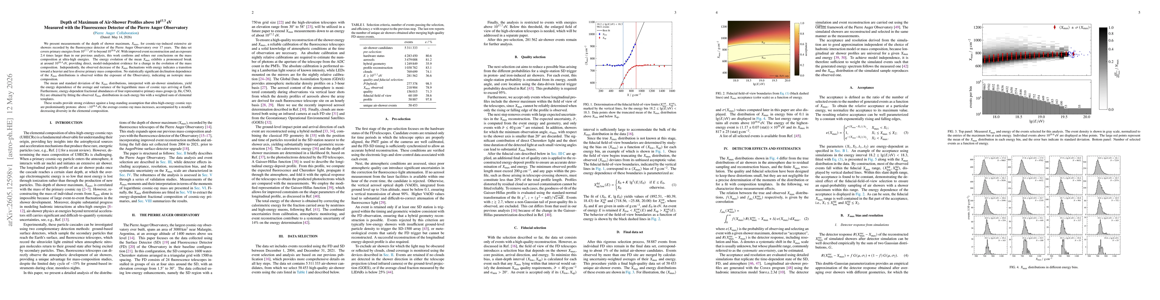 Thumbnail for Depth of Maximum of Air-Shower Profiles above 10^17.7 eV Measured with the Fluorescence Detector of the Pierre Auger Observatory
