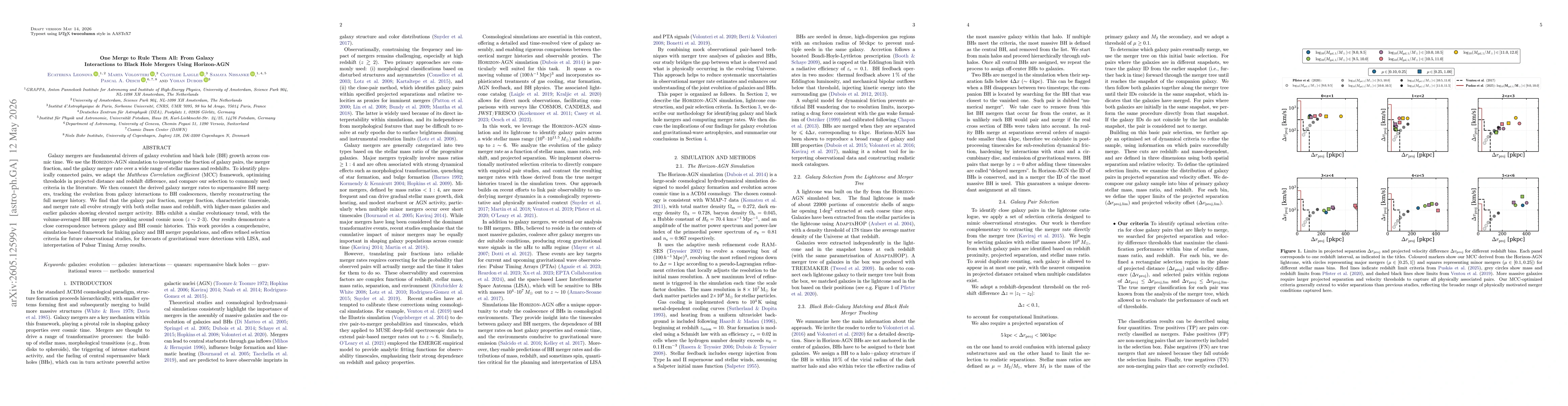 Thumbnail for One Merge to Rule Them All: From Galaxy Interactions to Black Hole Mergers Using Horizon-AGN