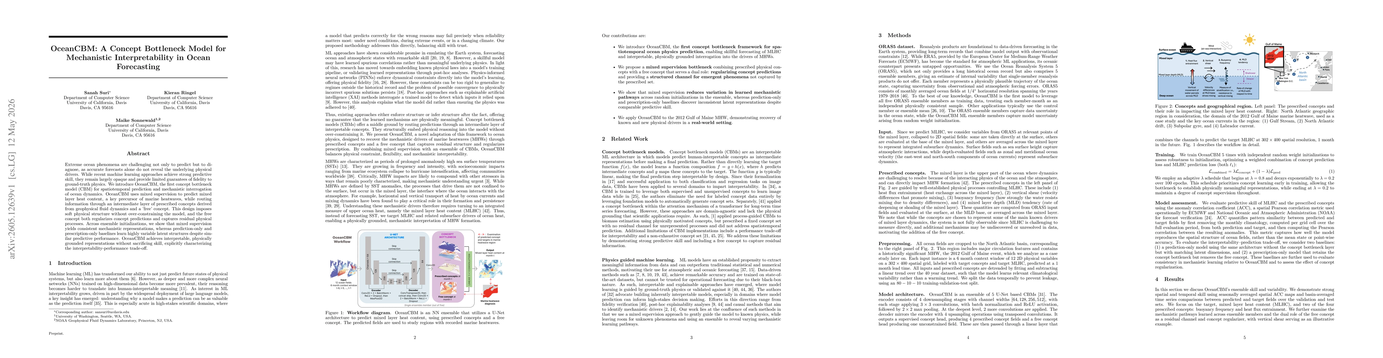 Thumbnail for OceanCBM: A Concept Bottleneck Model for Mechanistic Interpretability in Ocean Forecasting