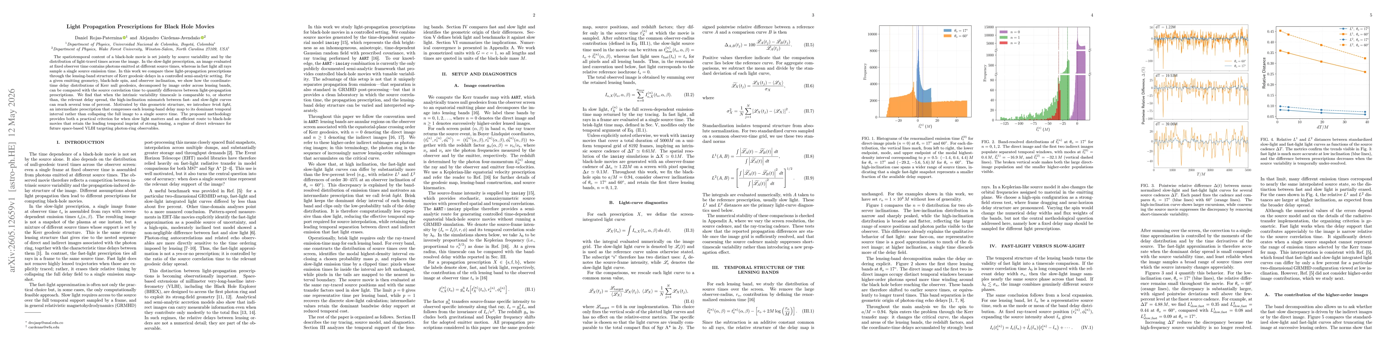 Thumbnail for Light Propagation Prescriptions for Black Hole Movies