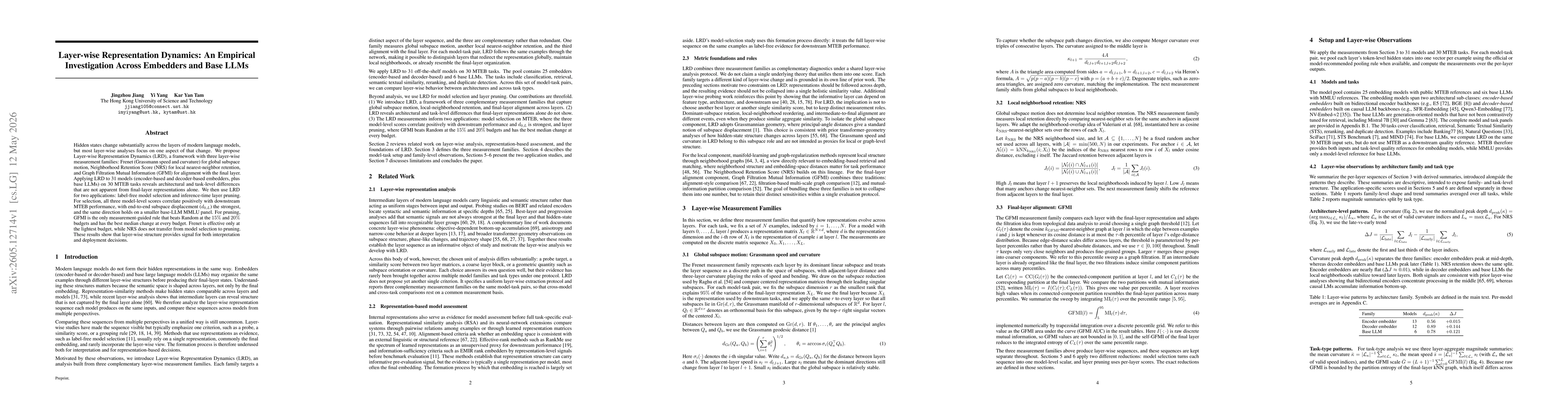 Thumbnail for Layer-wise Representation Dynamics: An Empirical Investigation Across Embedders and Base LLMs