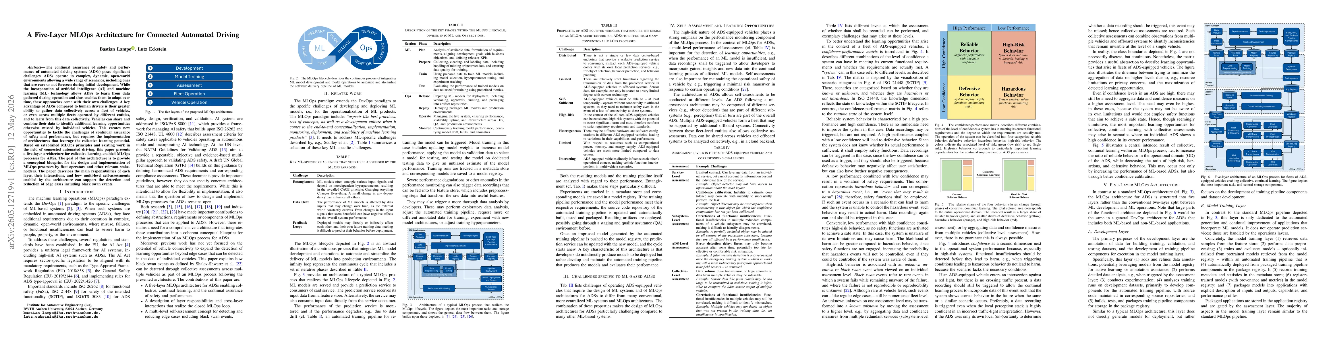 Thumbnail for A Five-Layer MLOps Architecture for Connected Automated Driving
