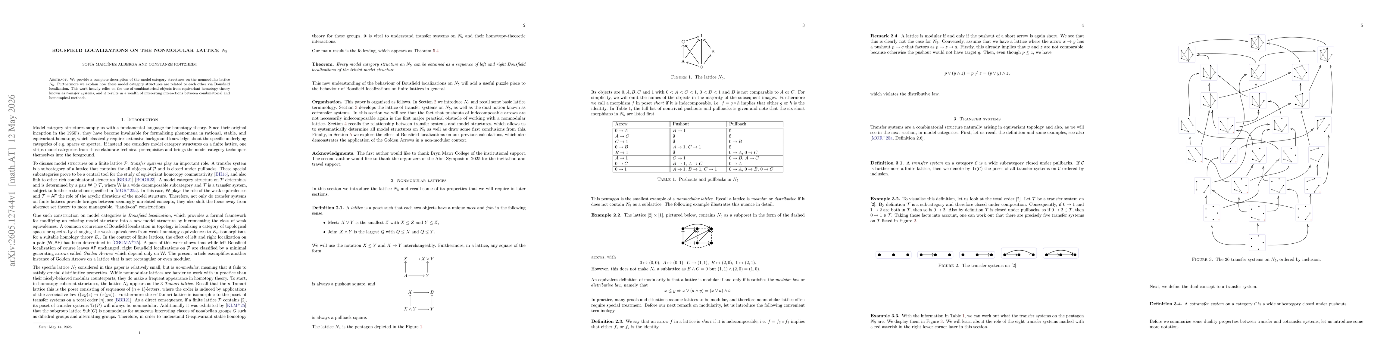 Thumbnail for Bousfield Localizations on the Nonmodular Lattice $N_5$