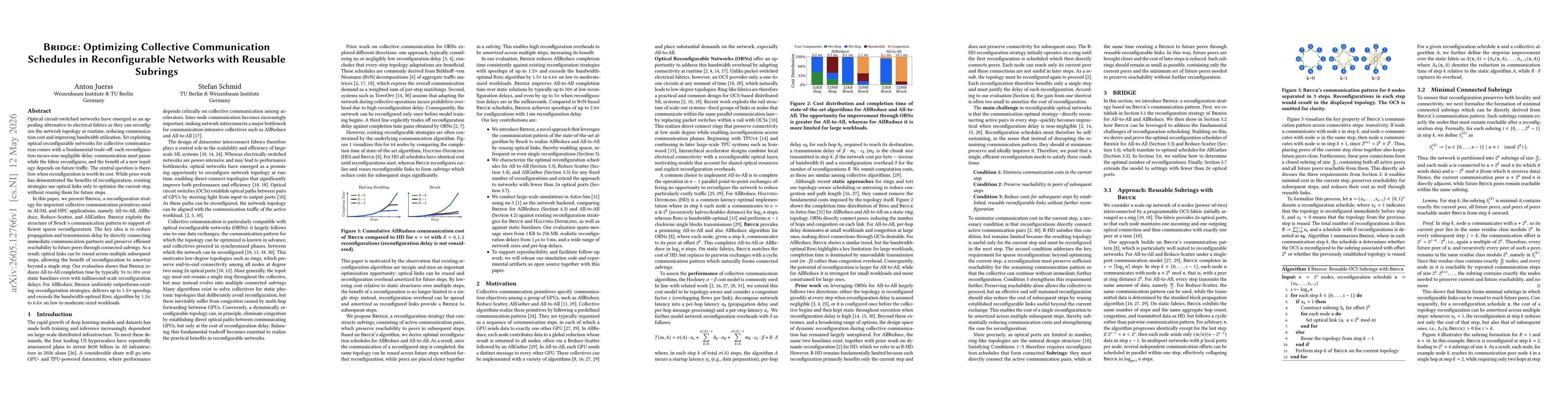 Thumbnail for Bridge: Optimizing Collective Communication Schedules in Reconfigurable Networks with Reusable Subrings