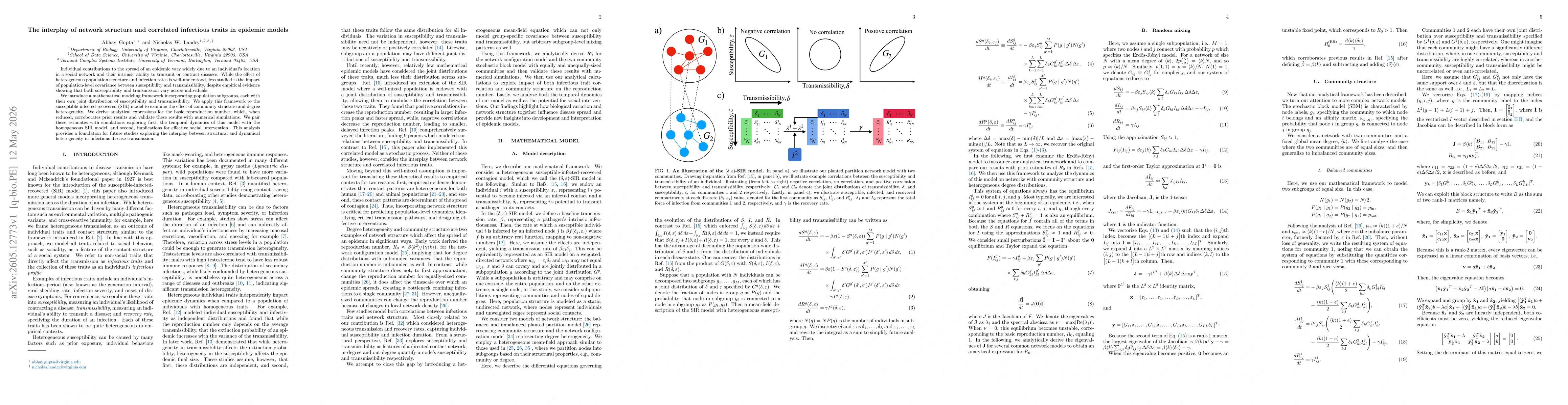 Thumbnail for The interplay of network structure and correlated infectious traits in epidemic models